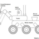 Illustration for article titled DARPA Develops BioMatter-Fueled Matrix-Like Robots